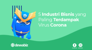 5 Industri Terdampak Virus Corona