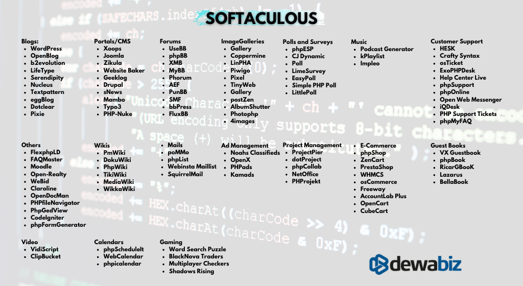 Apa Itu Softaculous Auto Installer?