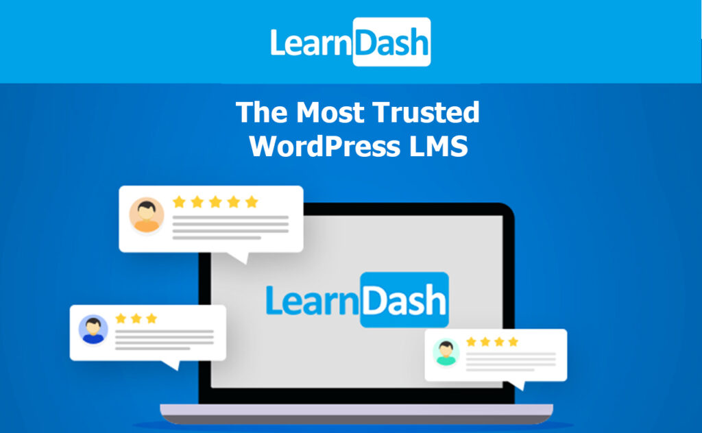 Plugin membership wordpress